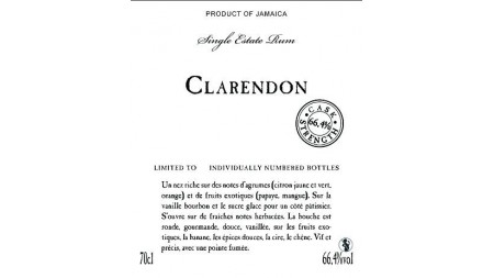 Esprit Clarendon 2004 - 2020 66.4%